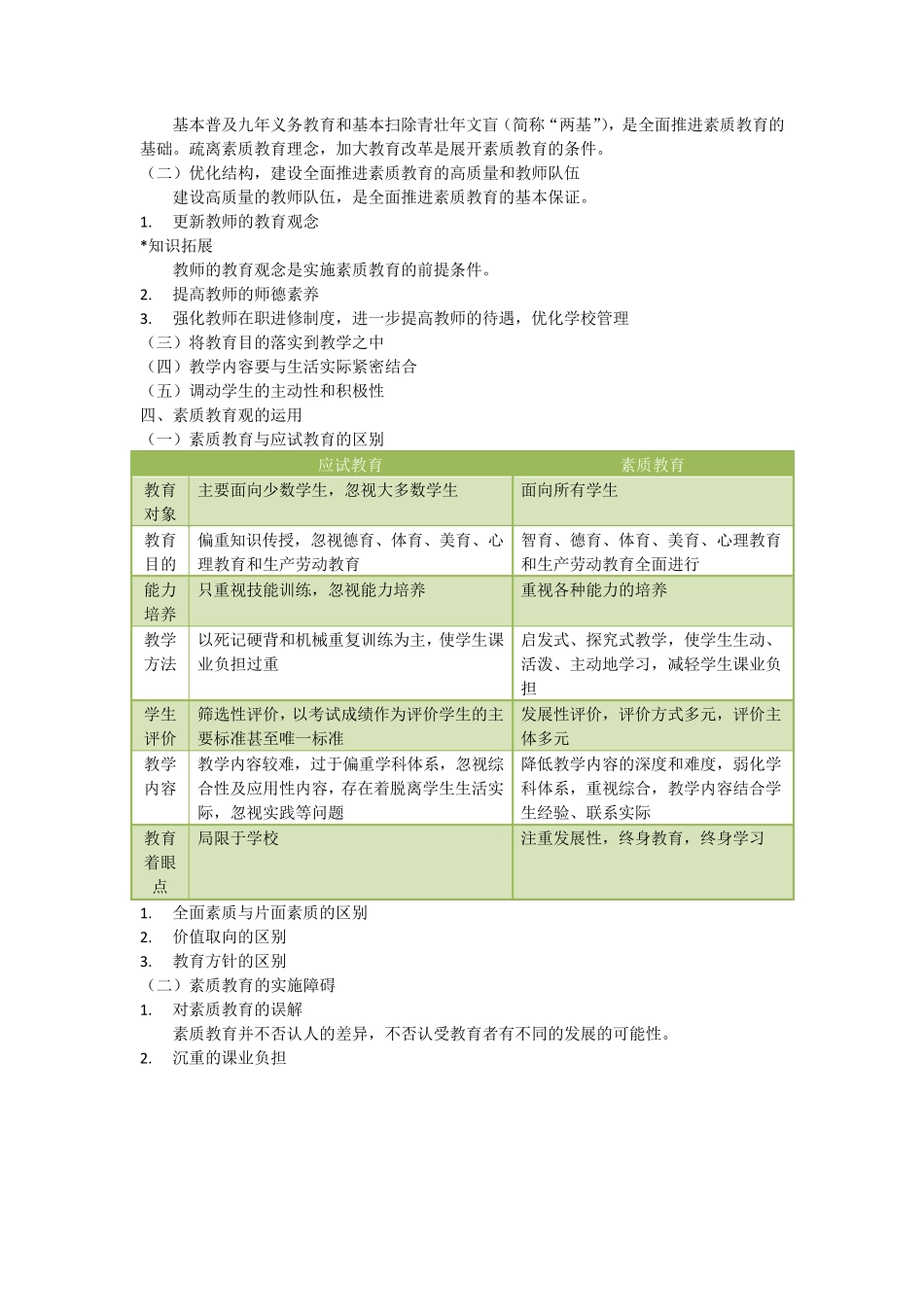 教师资格证综合素质考点梳理(301)_第3页