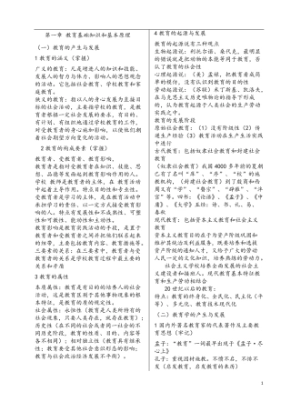 教师资格证考试(中学)《教育知识与能力》知识点必背