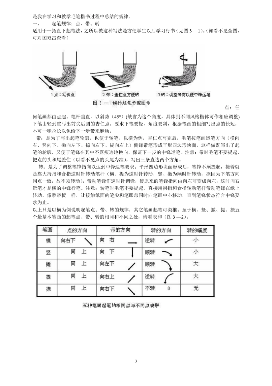 教您如何写毛笔字_第3页