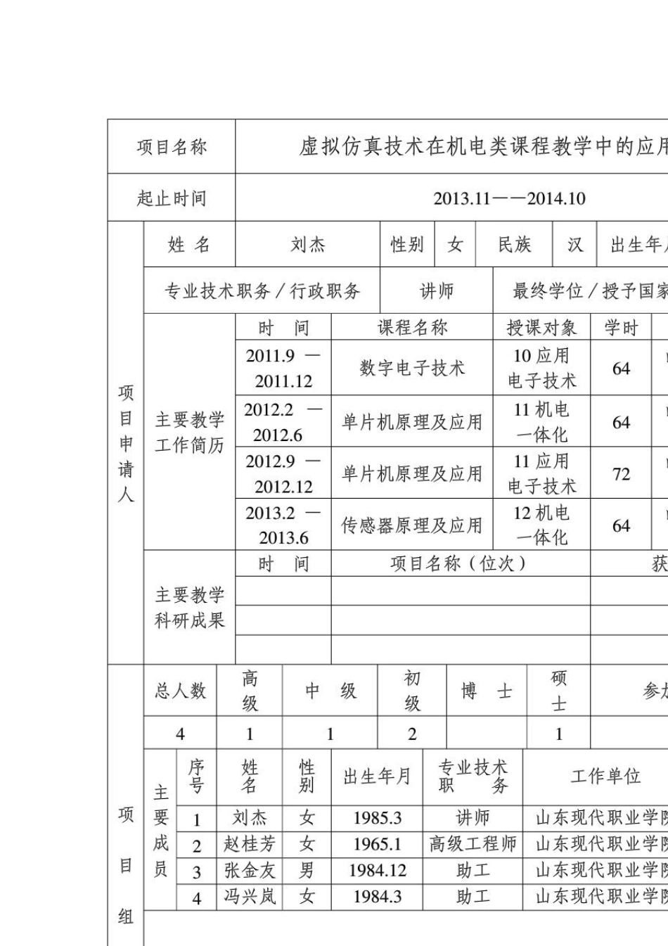 教改项目立项项目申请书_第2页