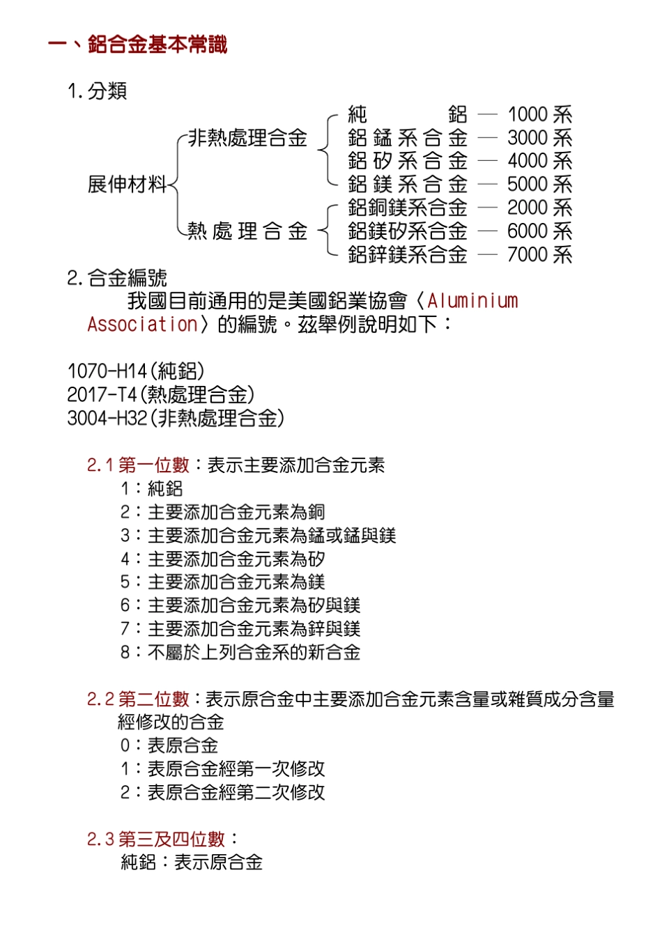 教材_铝材基本常识介绍_第1页