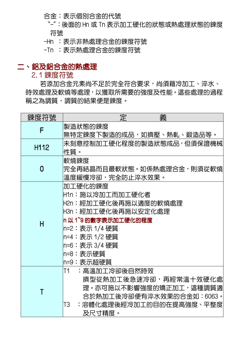 教材_铝材基本常识介绍_第2页