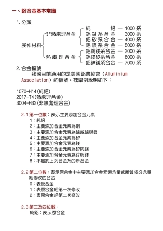 教材_铝材基本常识介绍