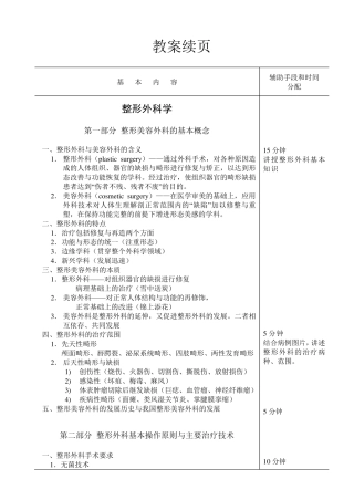 教案(整形外科学)