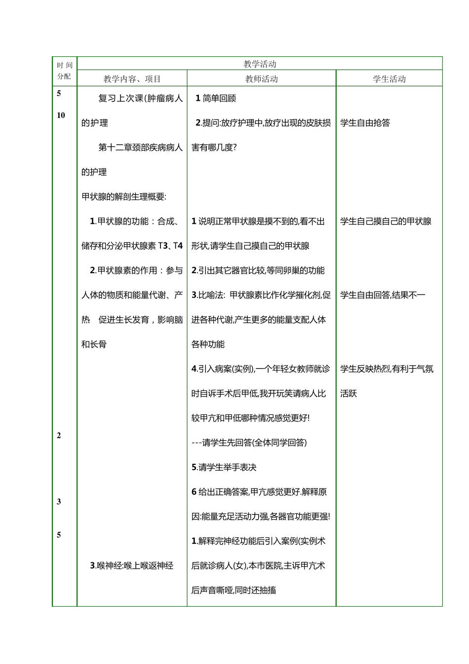 教案(甲状腺疾病病人的护理)_第3页