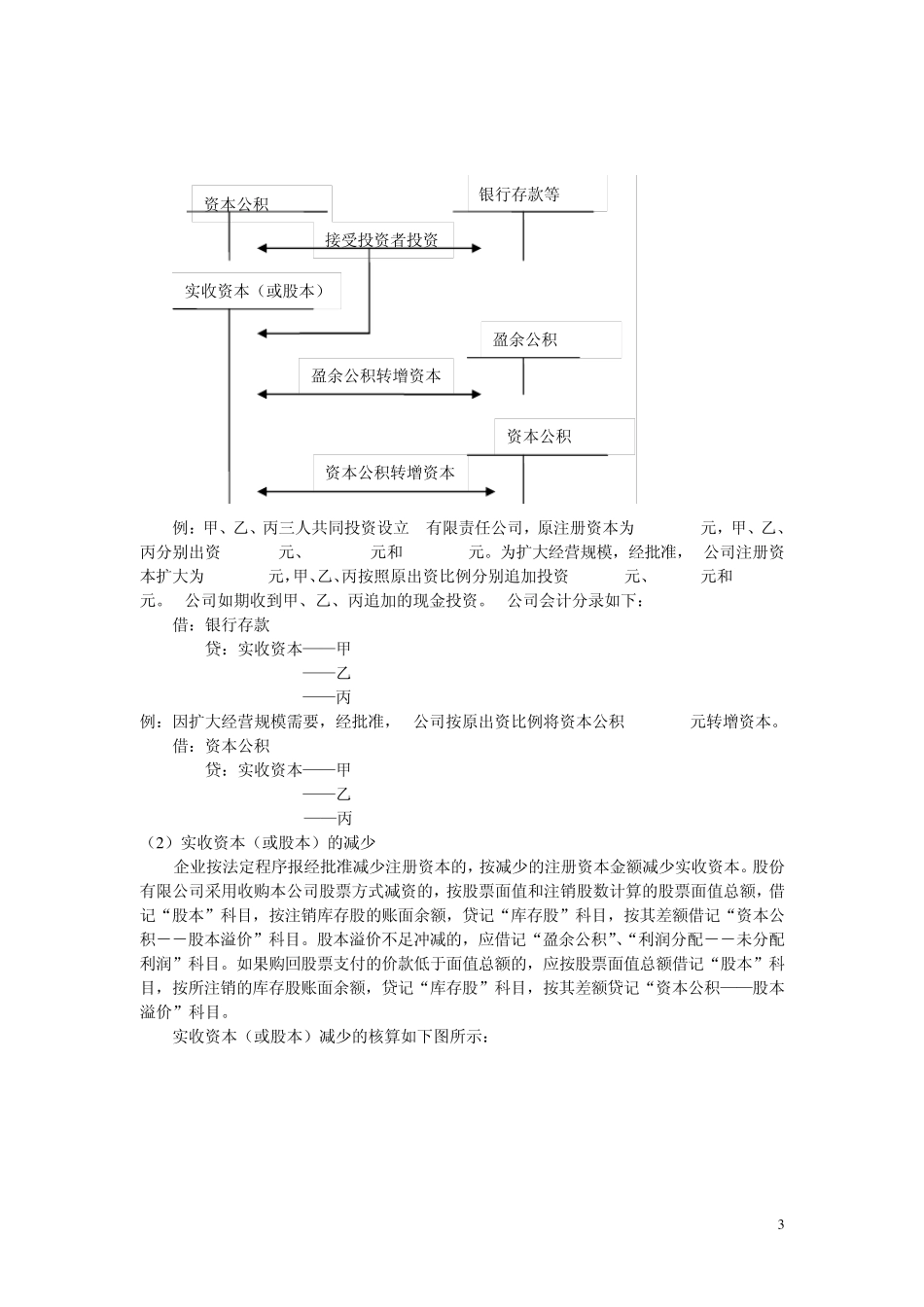 教案7所有者权益_第3页