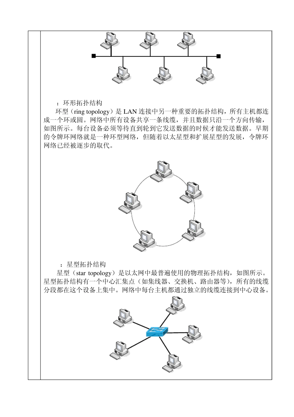 教案——网络拓扑结构_第2页