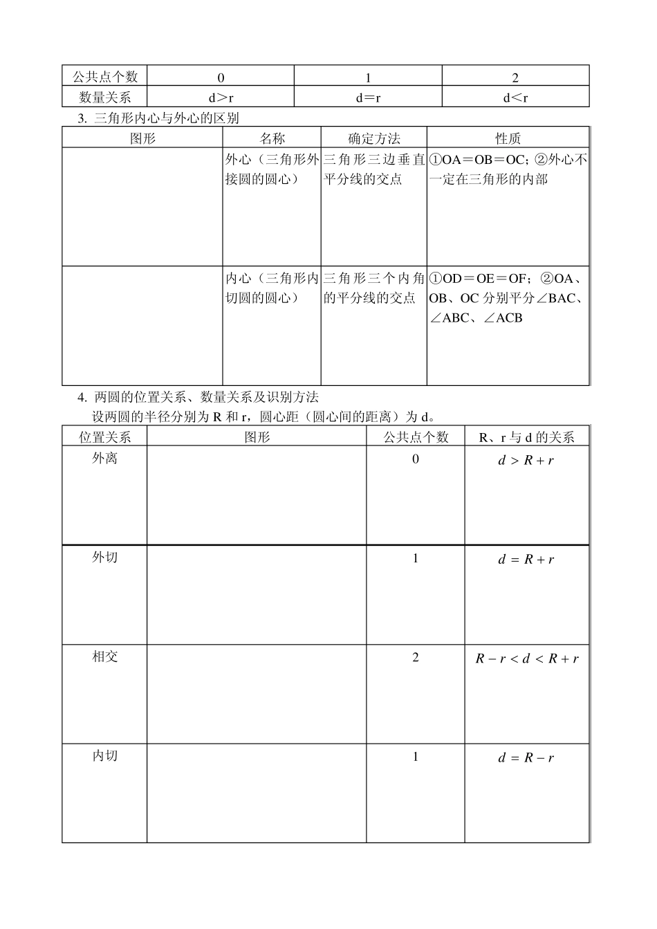 教案与圆有关的位置关系_第2页