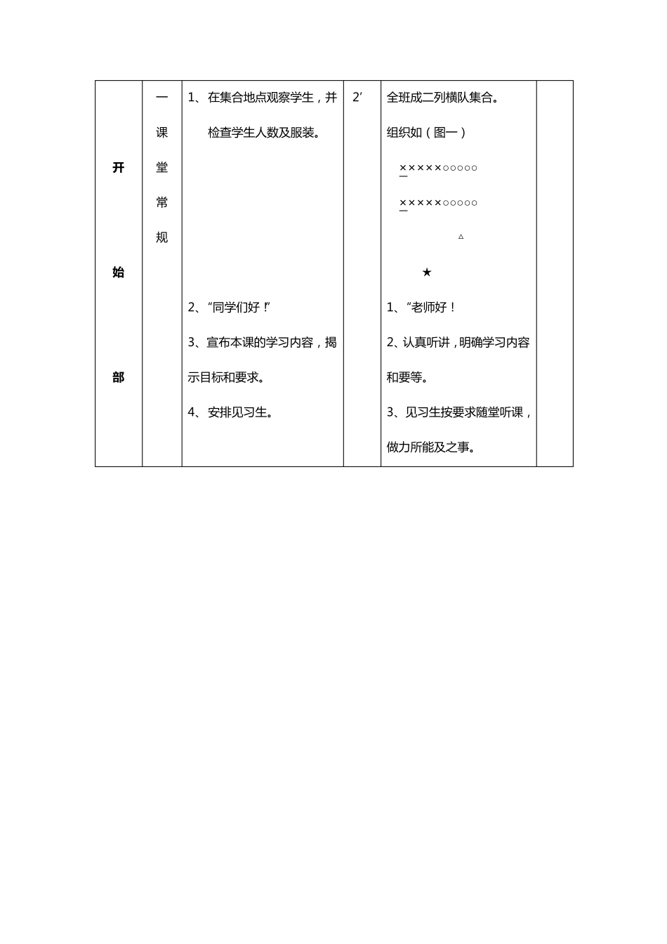 教案引体向上和仰卧起坐_第2页