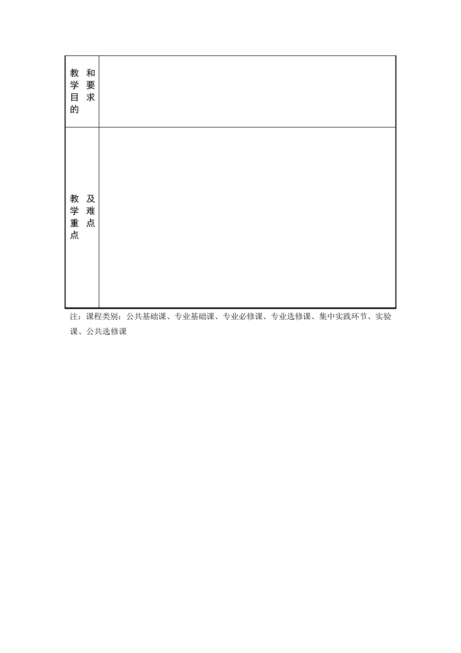 教案撰写标准格式_第2页