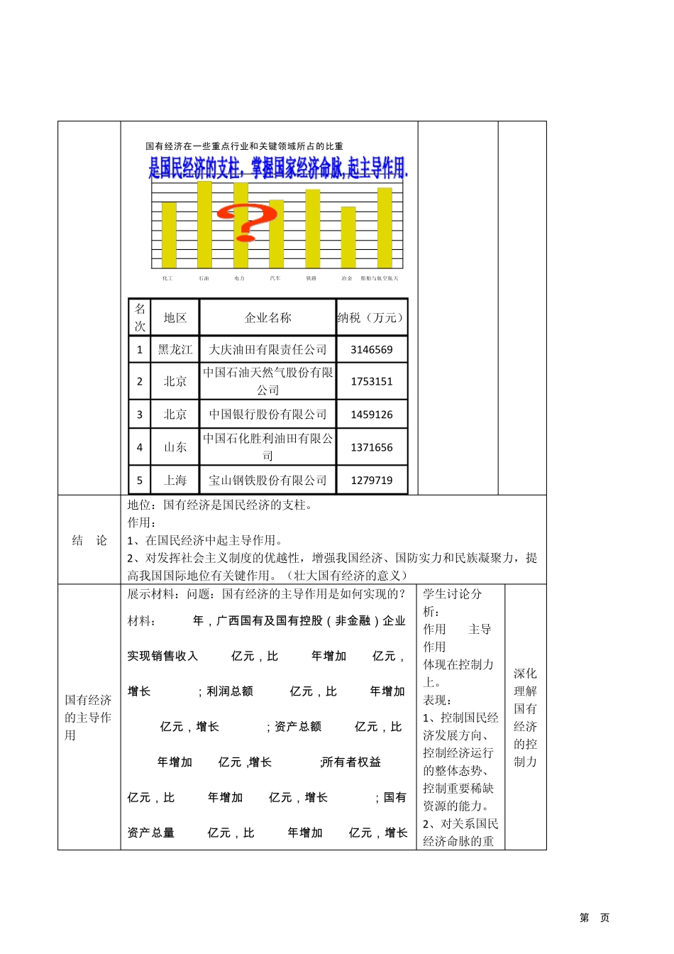 教案：我国的基本经济制度_第3页