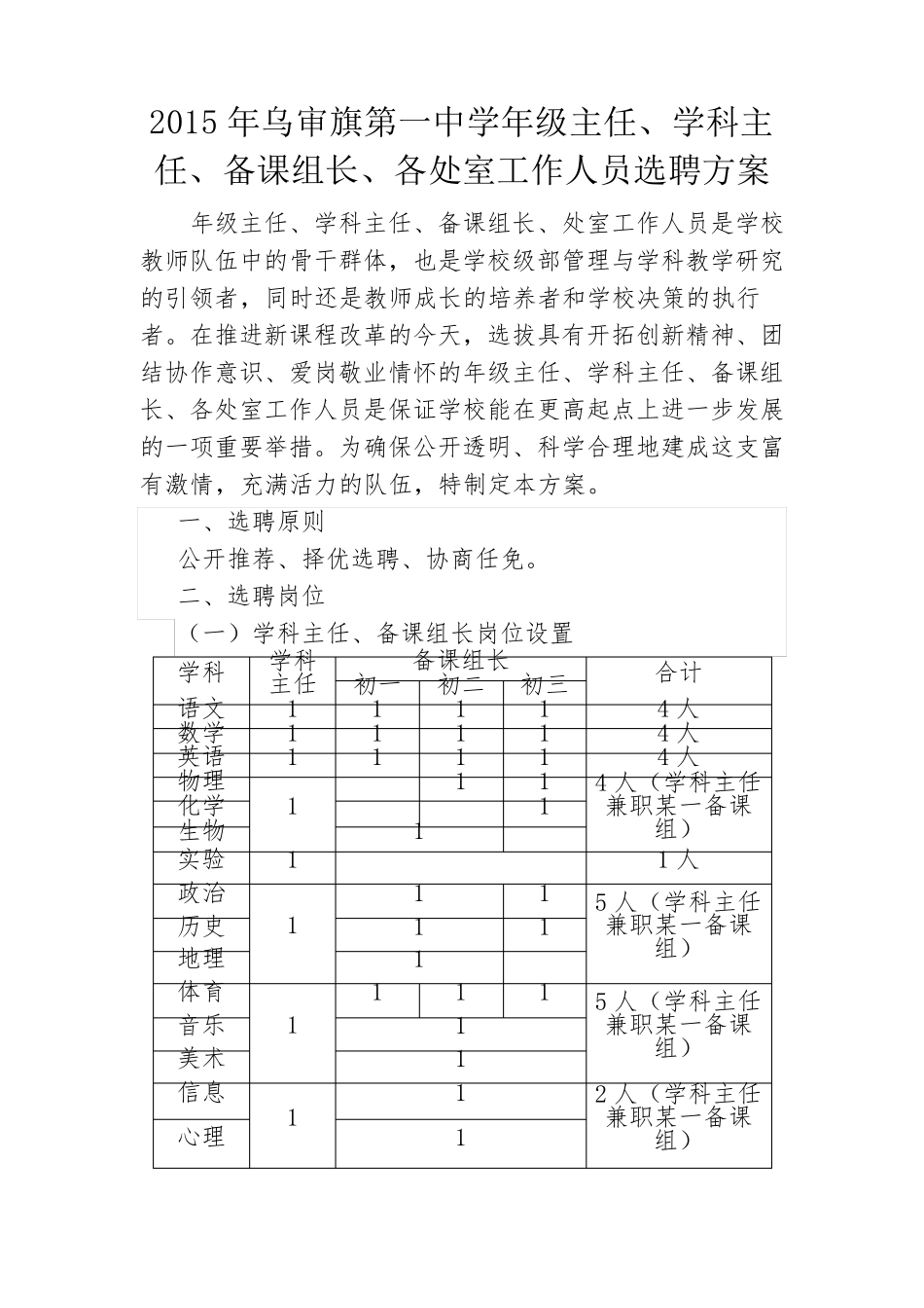 教研组长聘任方案_第1页