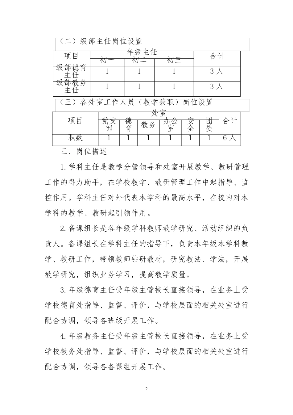 教研组长聘任方案_第2页