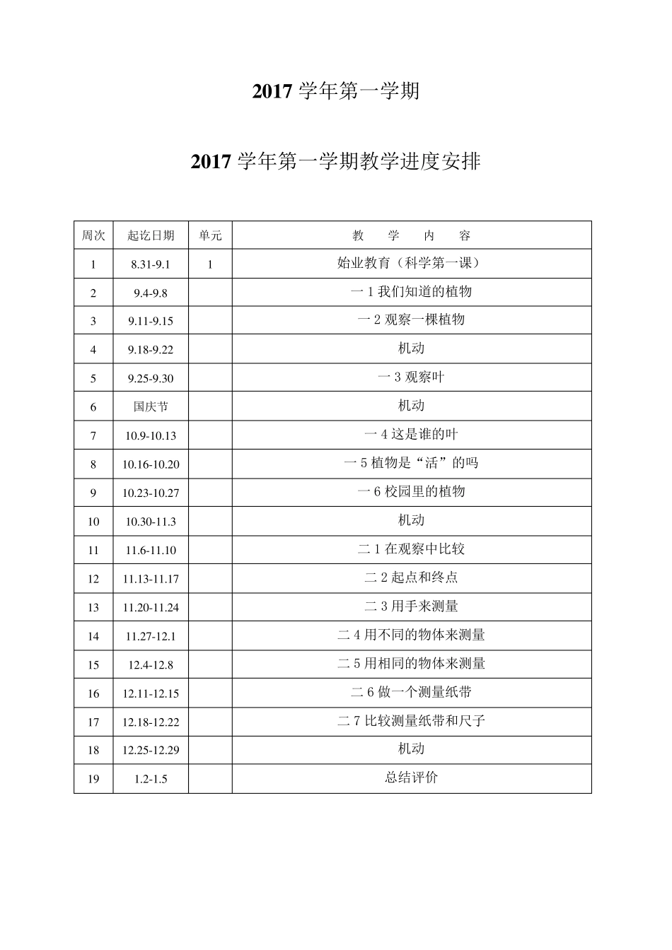 教科版一年级上科学植物教案_第2页