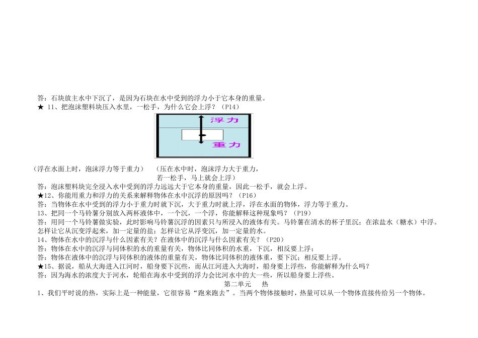 教科版五年级下册科学复习资料_第3页