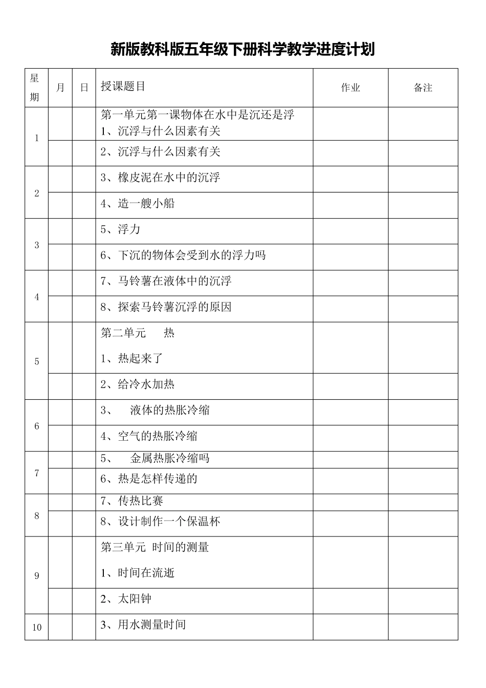 教科版五年级科学下册全册教案_第1页
