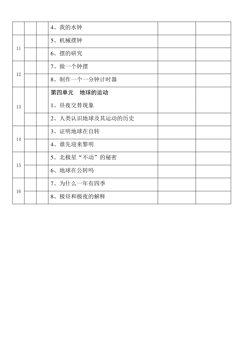 教科版五年级科学下册全册教案_第2页