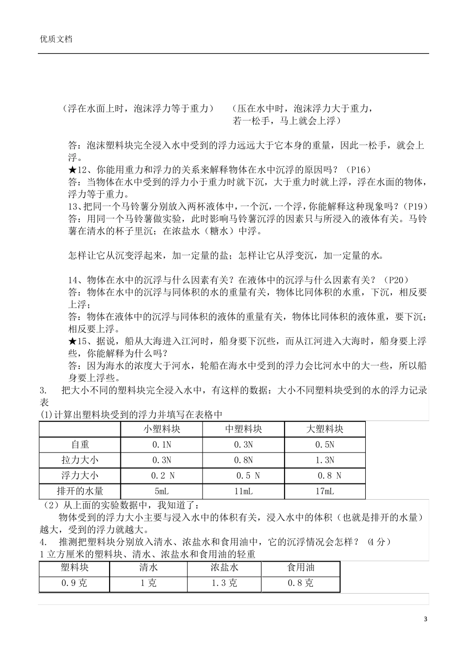 教科版五年级科学下册全册期末复习资料_第3页