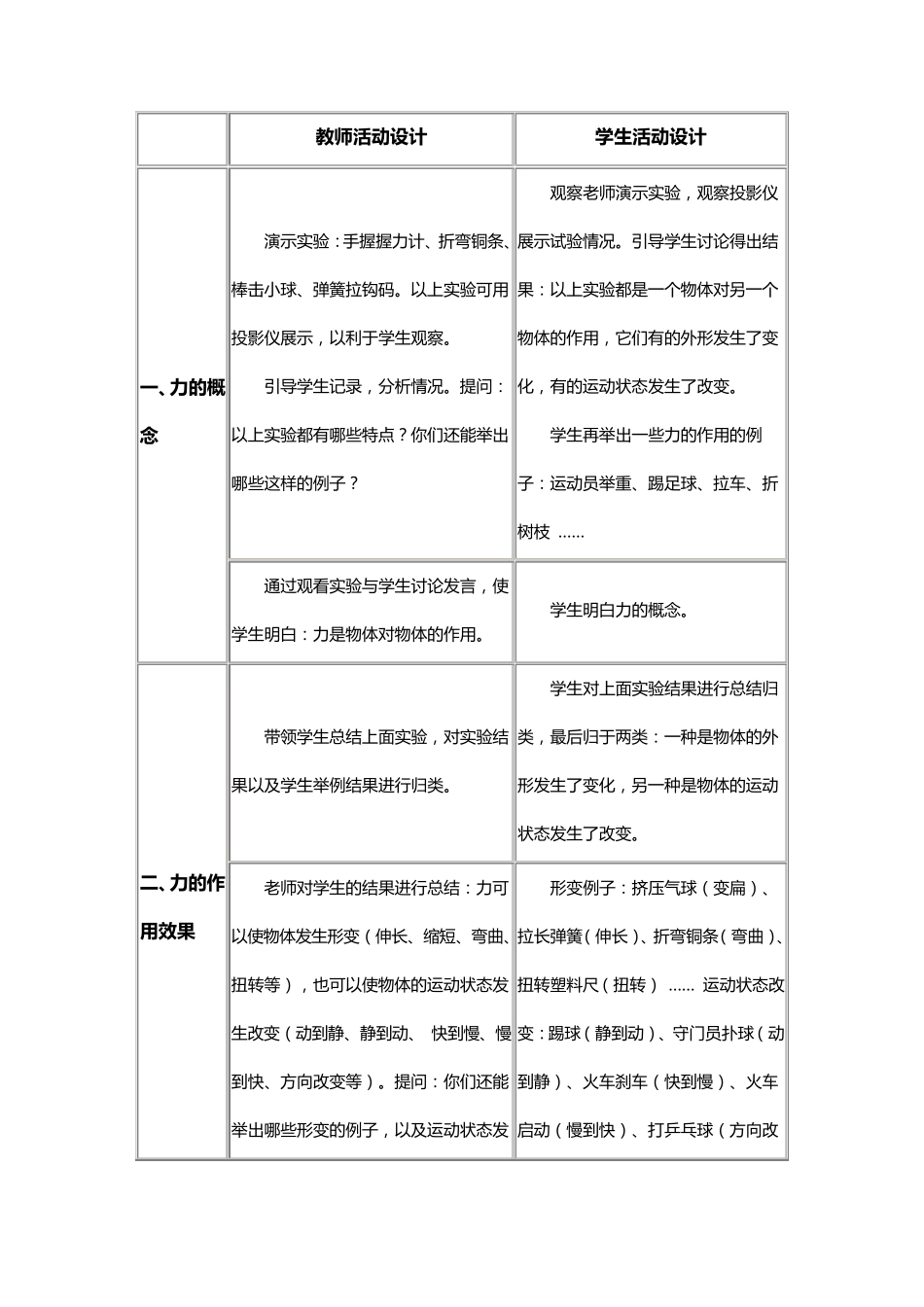 教科版八年级物理下册教案_第2页
