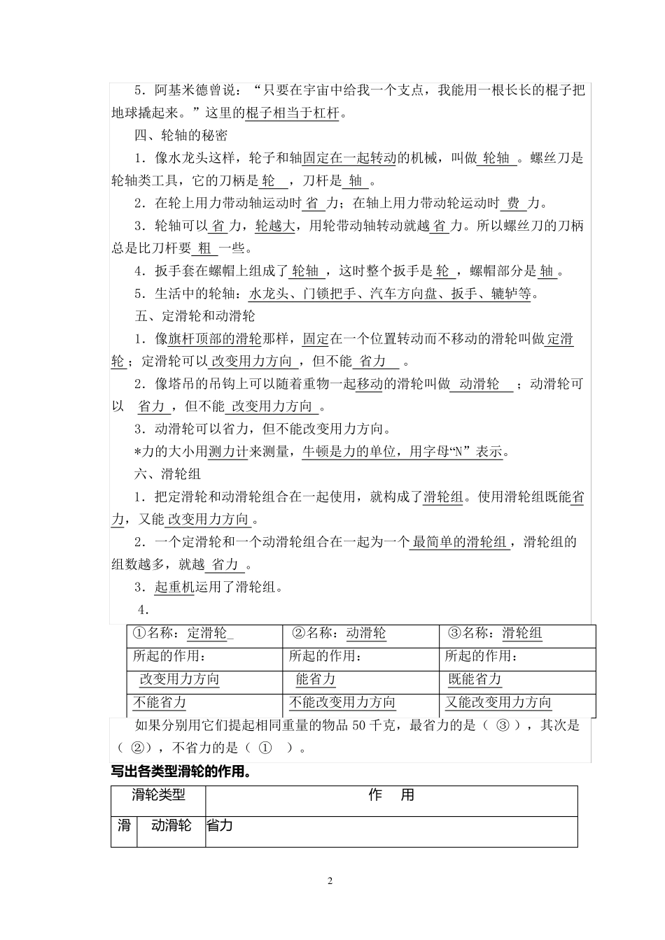 教科版六年级上册科学复习资料(最全整理)_第2页