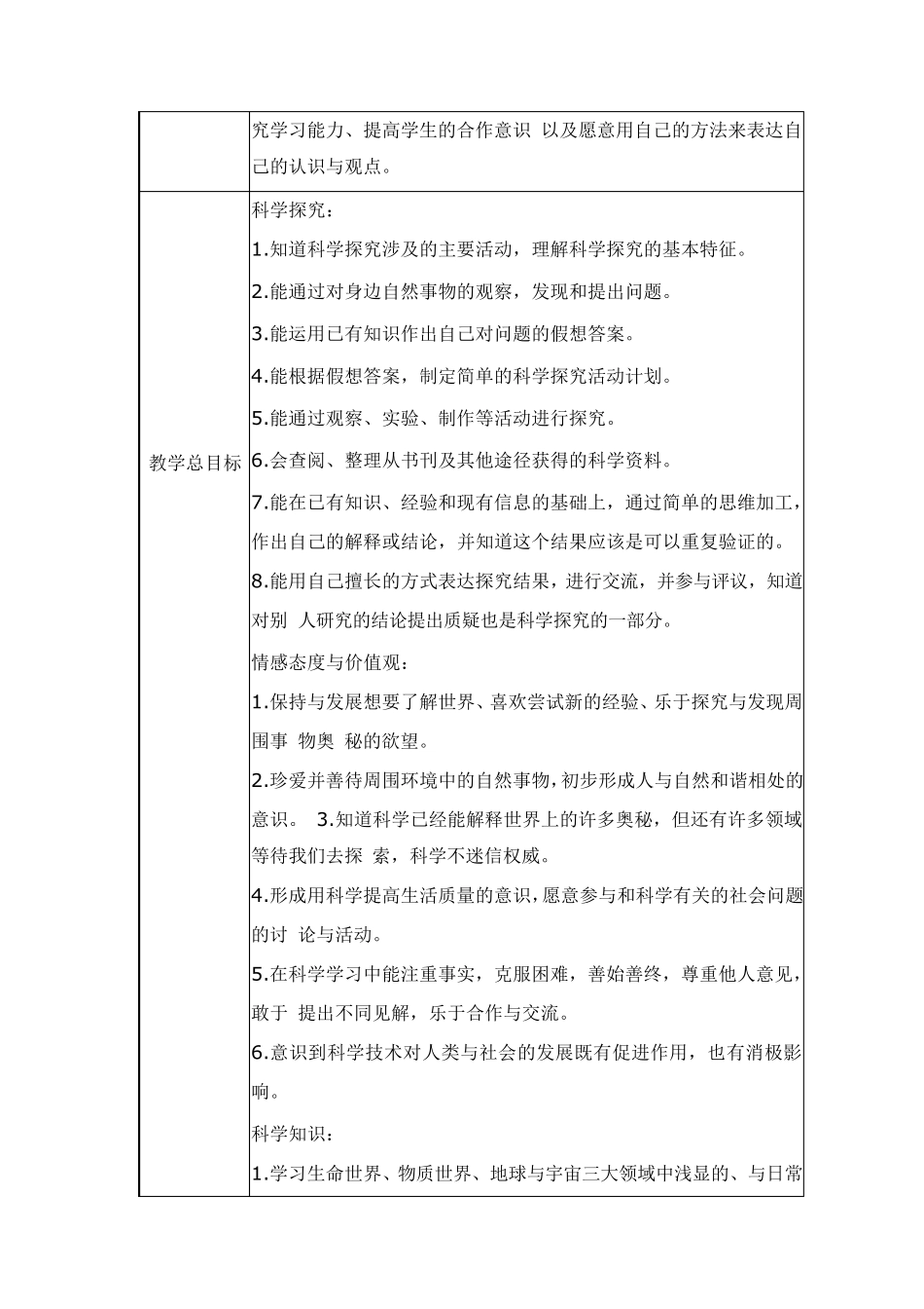 教科版六年级下册科学备课_第2页
