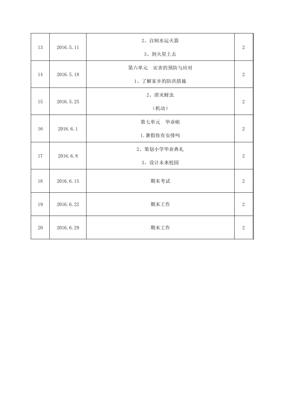 教科版六年级下册综合实践活动教案_第3页