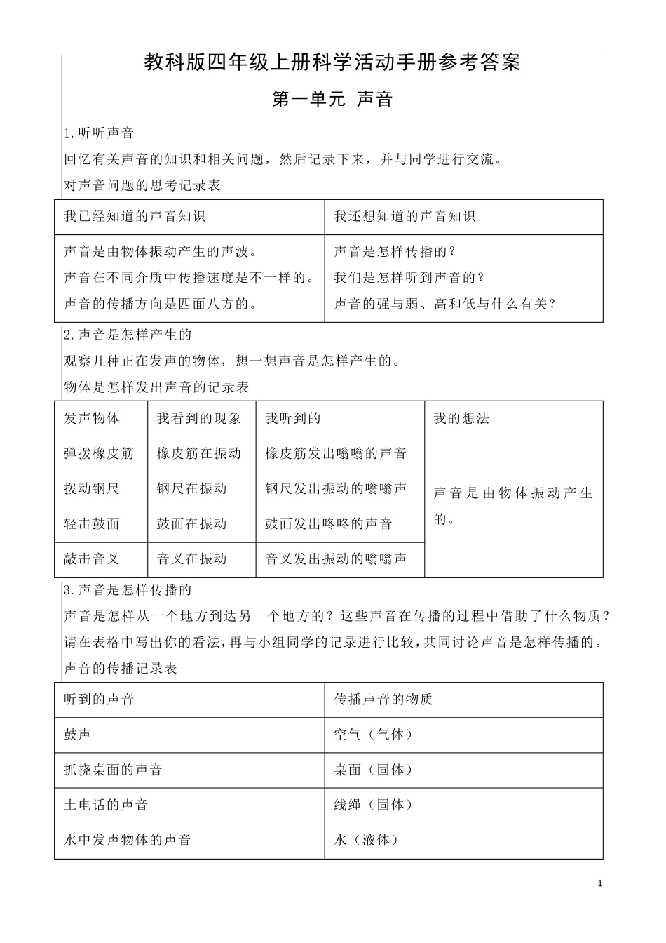 教科版四年级上册科学活动手册参考答案_第1页