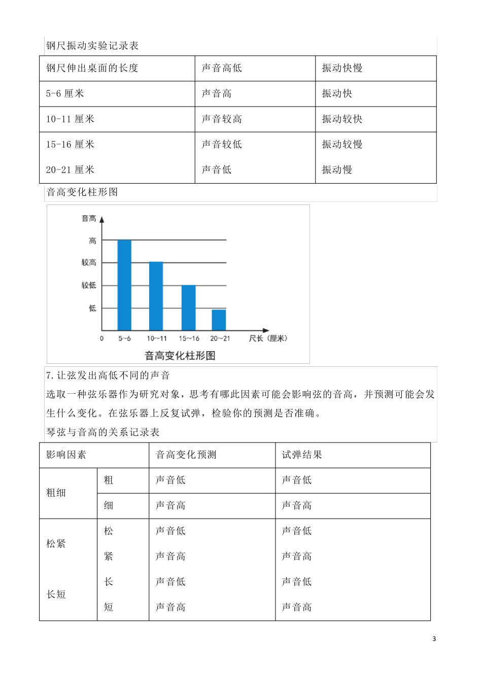 教科版四年级上册科学活动手册参考答案_第3页