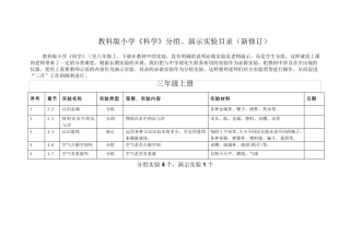 教科版小学《科学》分组`演示实验目录(新修订)
