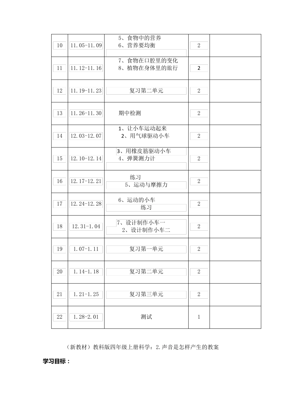 教科版小学四年级科学上册：教学计划及进度表_第3页