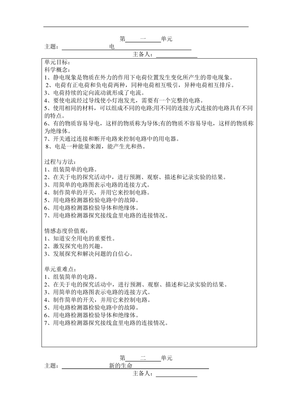 教科版小学四年级科学下册教材分析_第3页