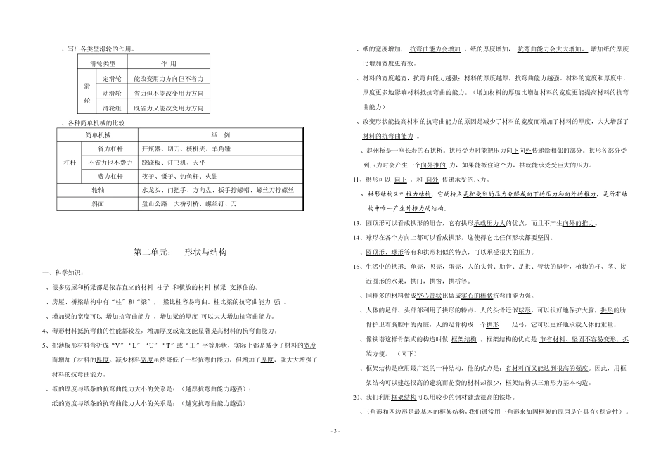 教科版小学科学六年级上册总复习题二_第3页