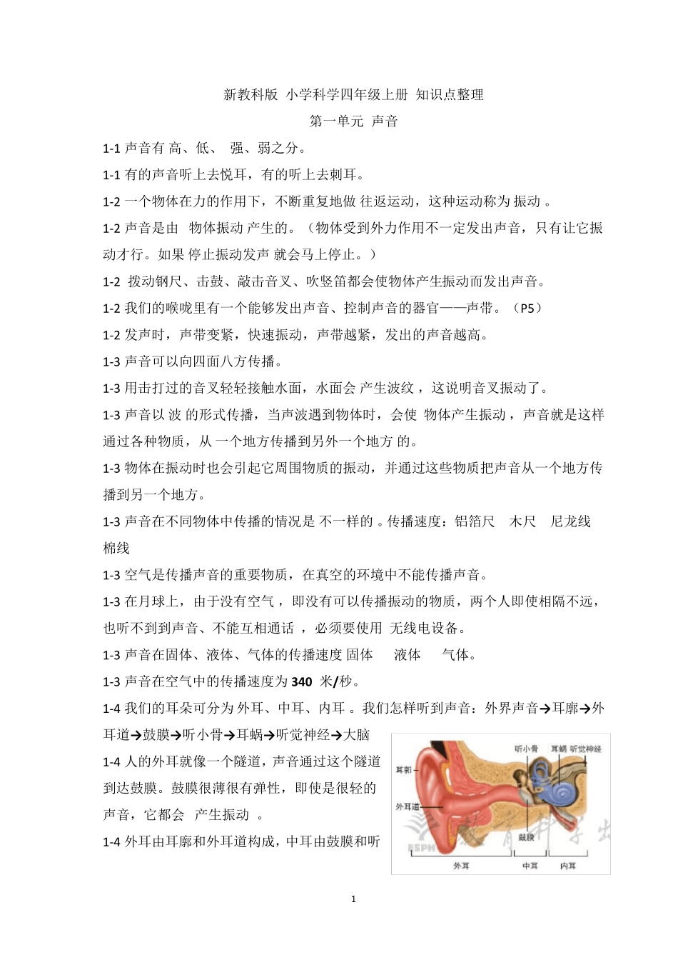 教科版小学科学四年级上册知识点总结()_第1页