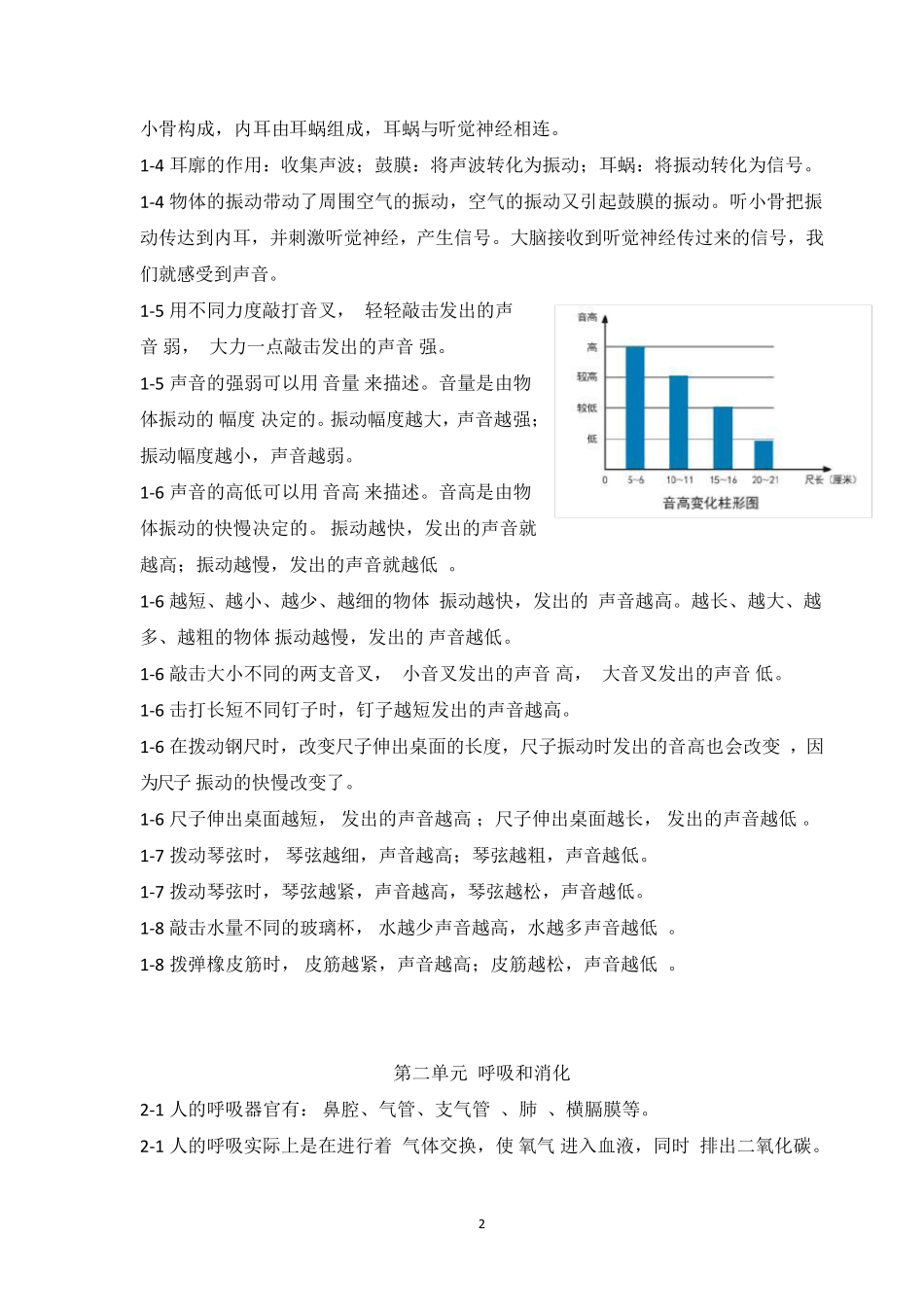 教科版小学科学四年级上册知识点总结()_第2页