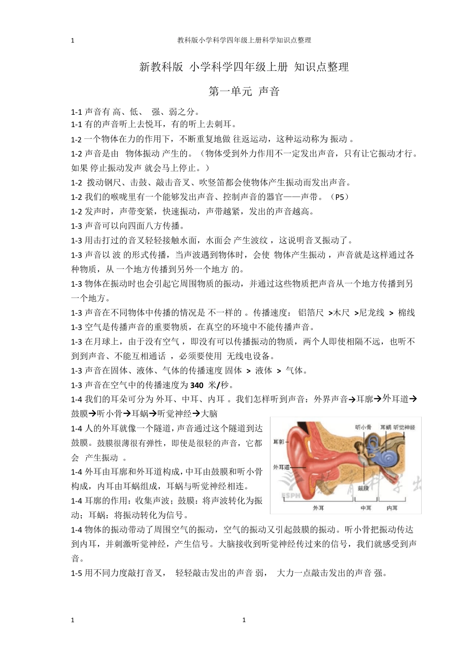 教科版小学科学四年级上册科学知识点整理_第1页
