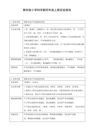 教科版小学科学新四年级上册实验报告