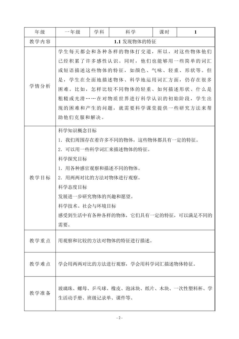 教科版最新一年级下册科学教案_第2页