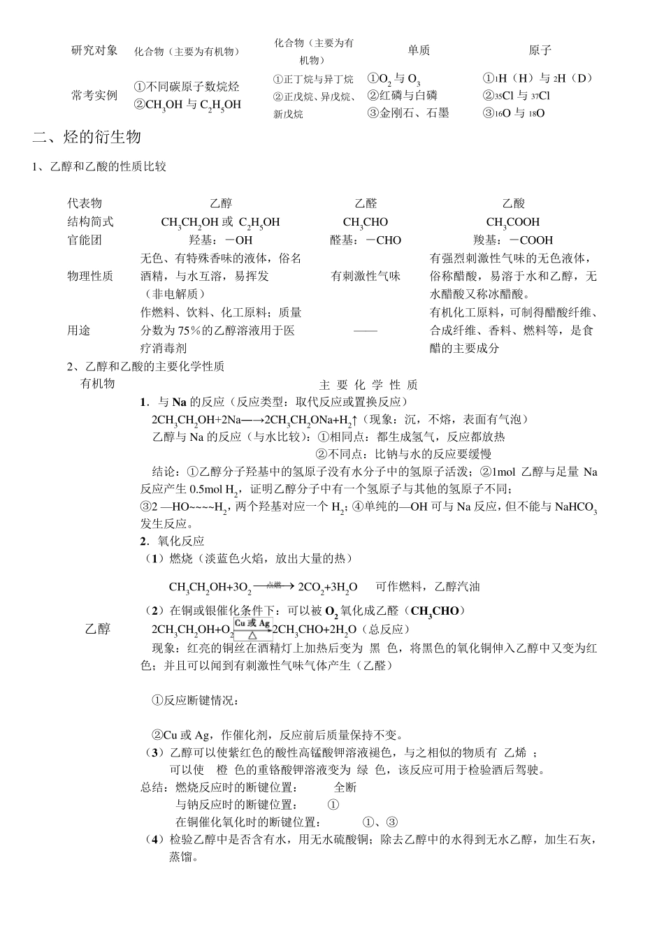 有机化合物知识点总结_第3页