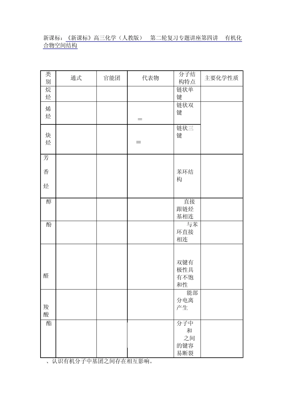 有机化合物空间结构_第1页
