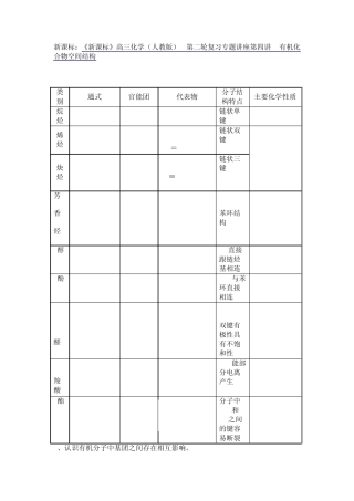 有机化合物空间结构