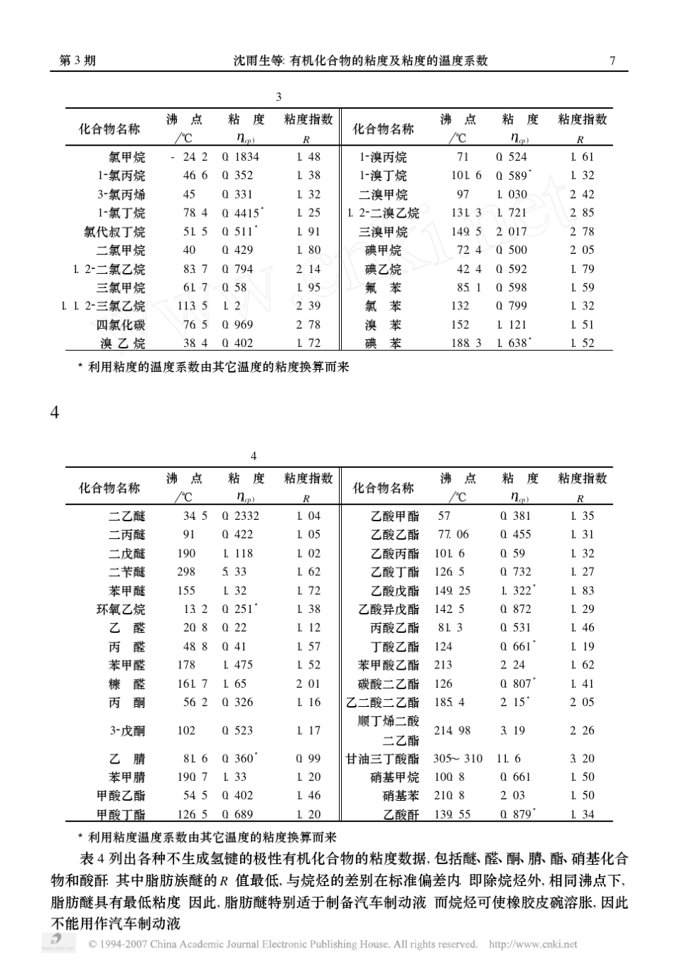 有机化合物粘度及粘度温度系数_第3页