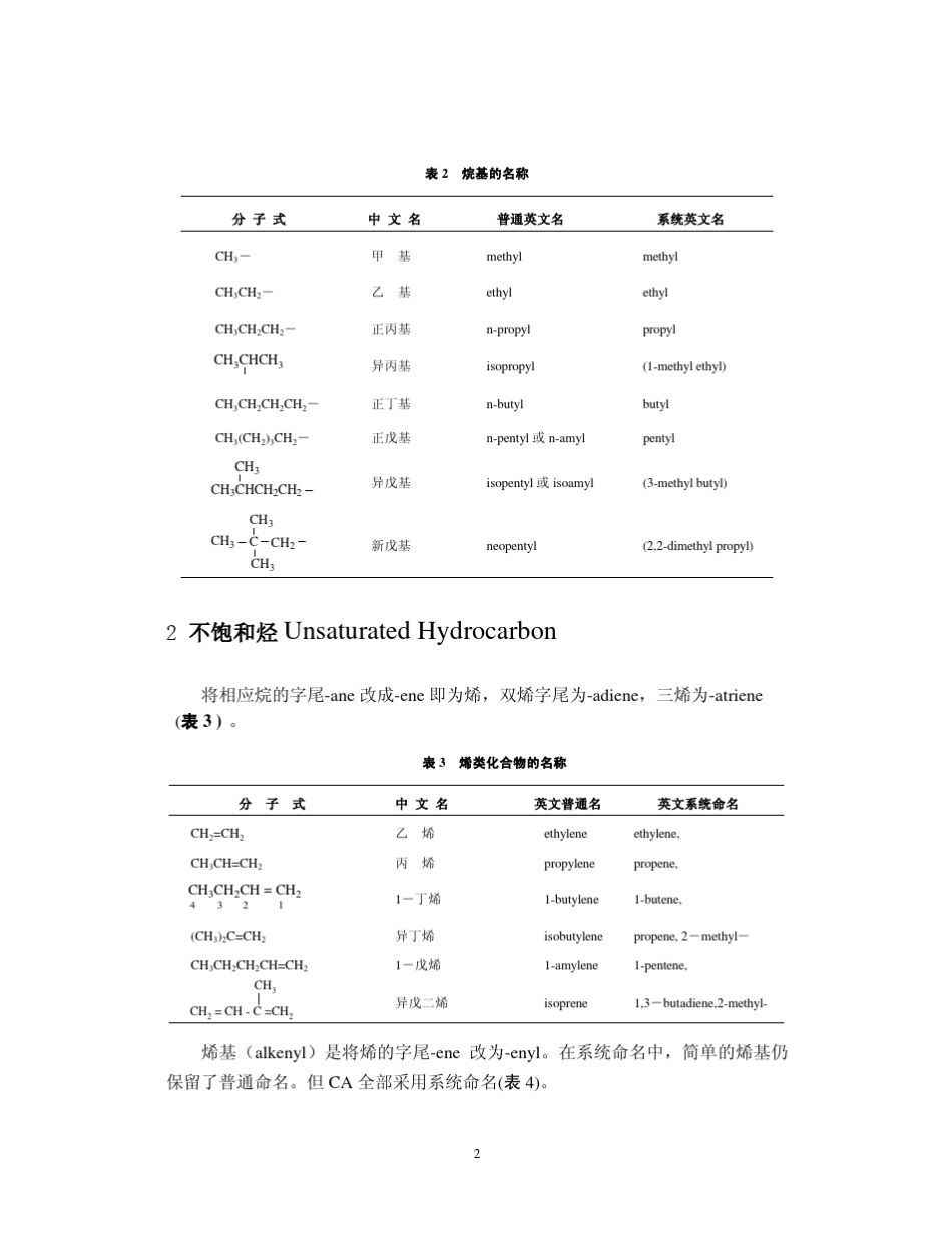 有机化合物英文命名简介_第2页