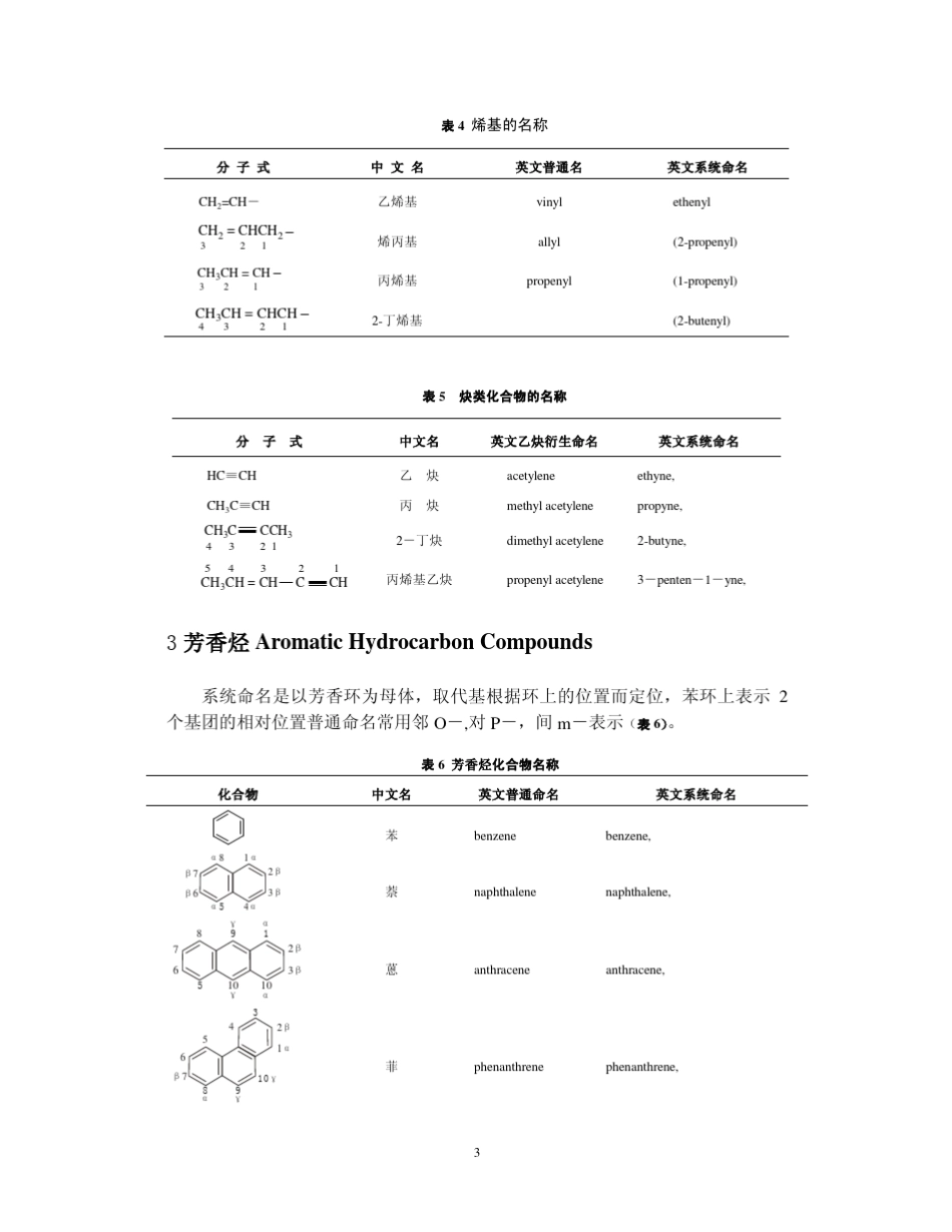 有机化合物英文命名简介_第3页