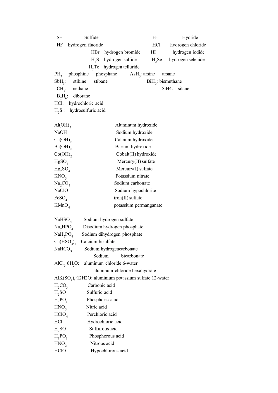有机化学专业英语中英文对照_第2页