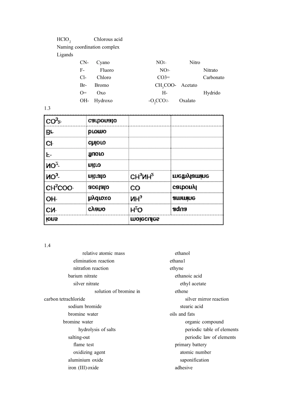 有机化学专业英语中英文对照_第3页
