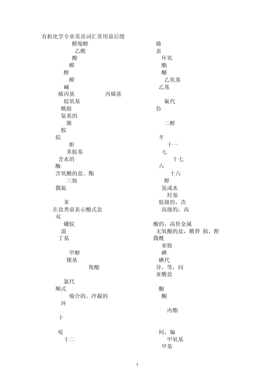 有机化学专业英语词汇常用前后缀_第1页