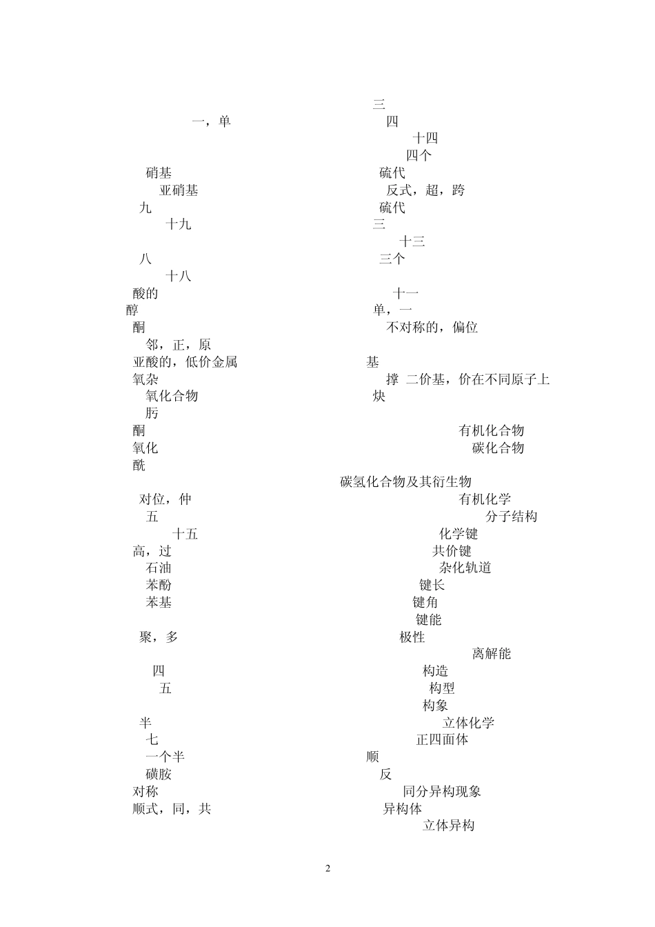 有机化学专业英语词汇常用前后缀_第2页