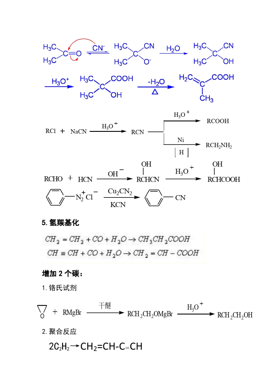 有机化学中碳链增长与减少_第2页