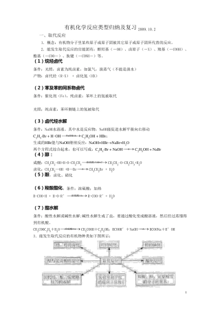 有机化学反应类型和反应条件归纳(保存)ZCA20120527
