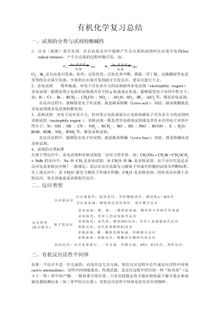 有机化学复习总结完整